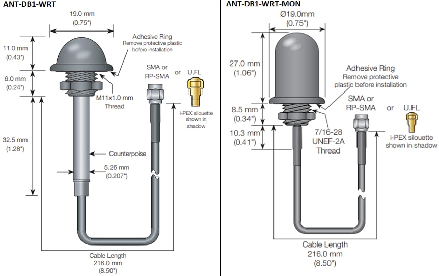 Mechanical Drawing - TE Connectivity / Linx Technologies WRT Dual-Band Antennas